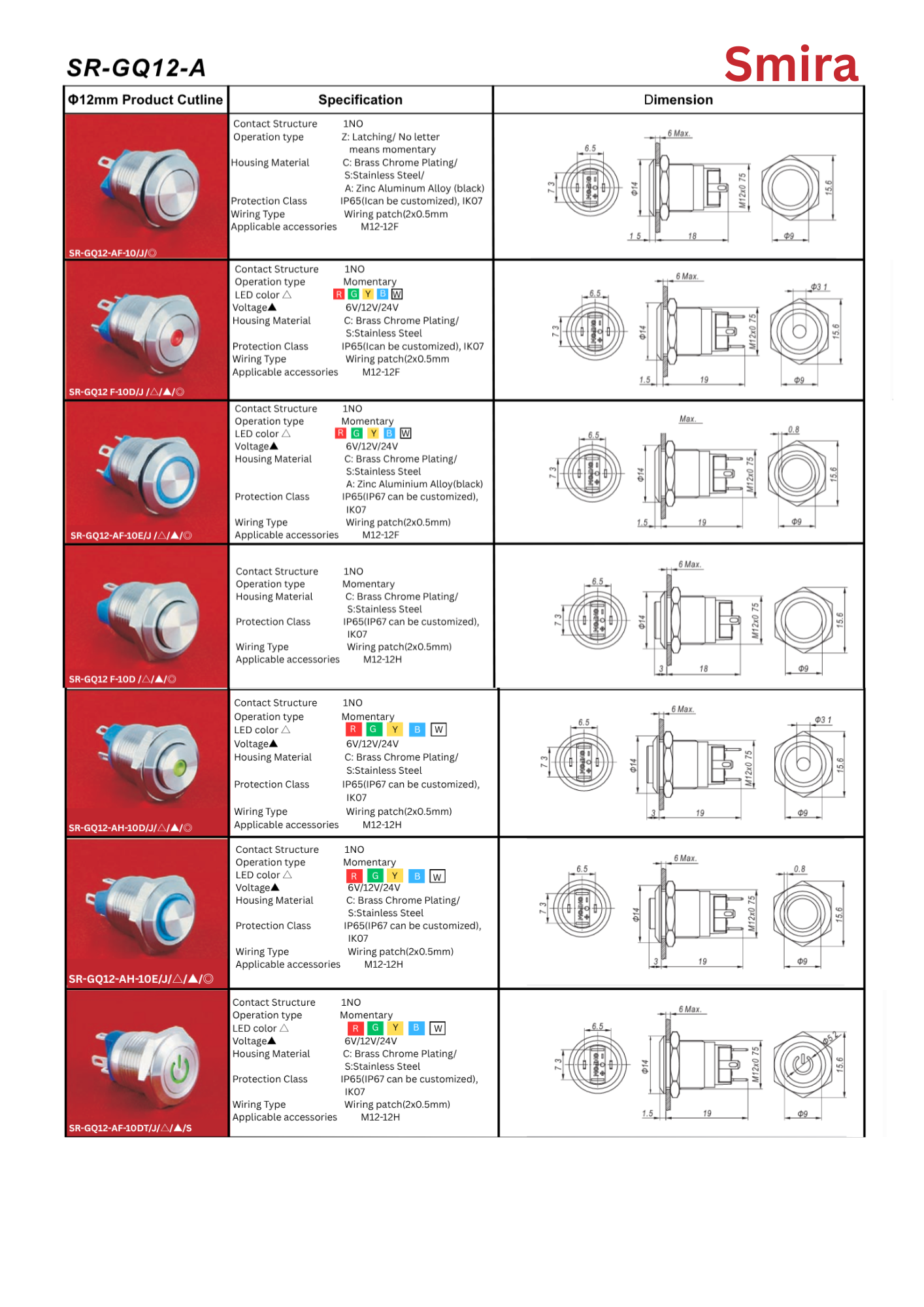 Pushbutton Switch-(12mm) SR-GQ12-A