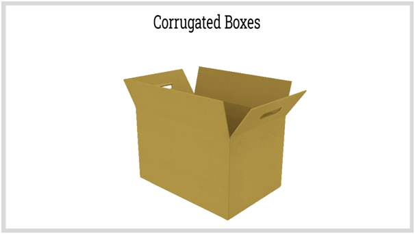 Corrugated Box