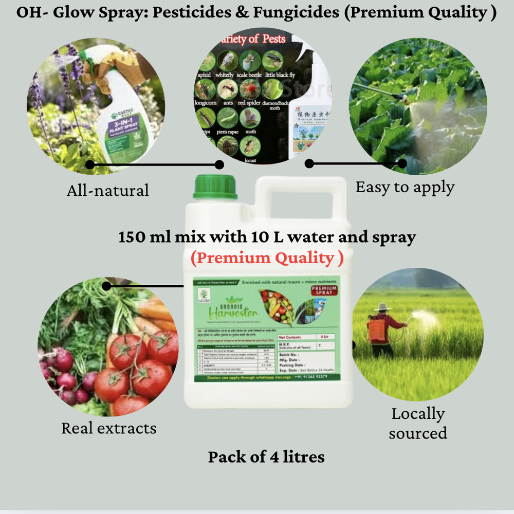 Organic Pesticides