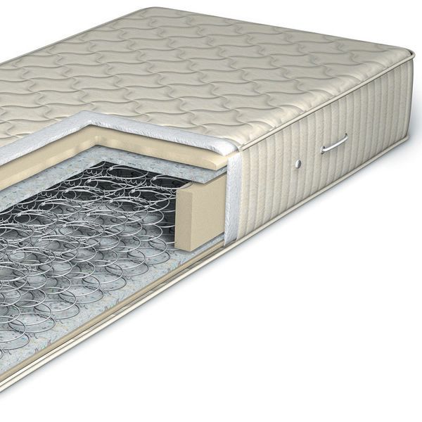 Bonnell Spring Mattress